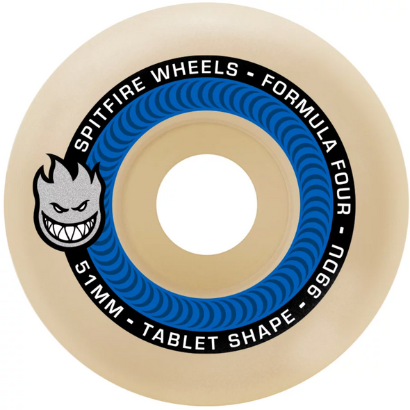 Spitfire F4 Tablets Wheels